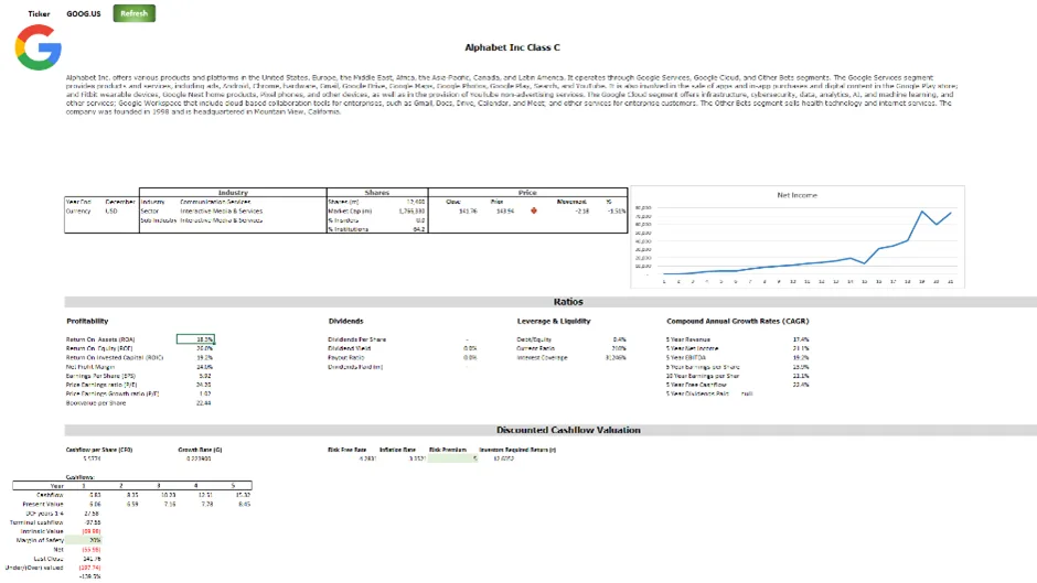 API Spreadsheet